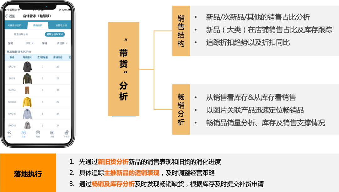 600图库大全免费资料图2,数据驱动决策执行_U51.655