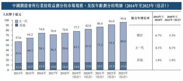 新奥天天免费资料单双,创新解析执行策略_轻量版33.974