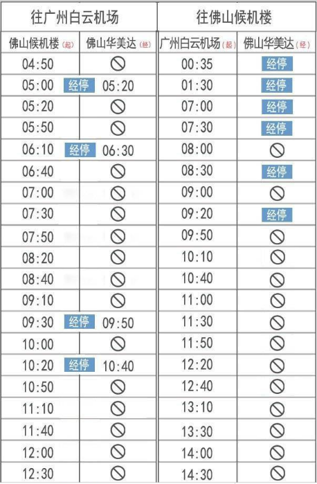 江门候机楼最新时刻表，轻松启程，便捷出行