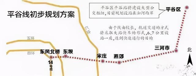 平谷轨道交通最新动态报道