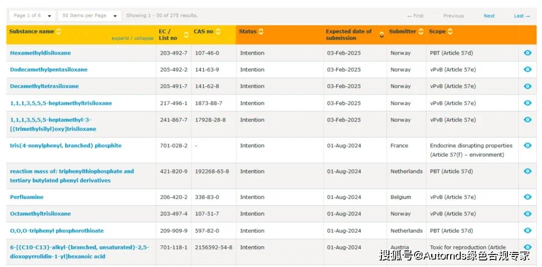 2024香港开奖结果记录及查询,科学说明解析_苹果版45.241