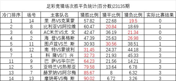 626969澳彩资料2024年,深层数据分析执行_Ultra83.626