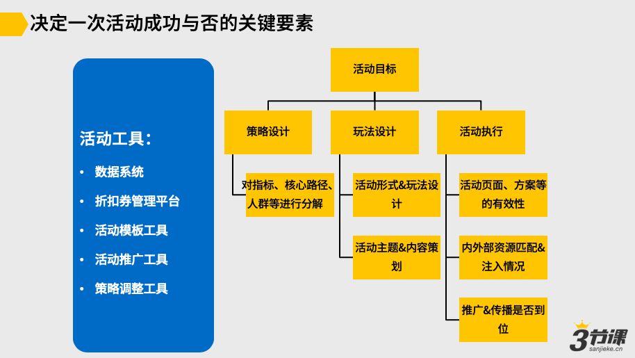 新奥门资料免费大全的特点和优势,深入执行数据方案_LE版24.396