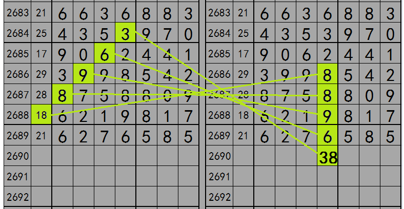 澳门王中王六码新澳门,动态说明分析_桌面款27.628