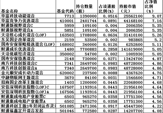 新澳内部资料精准一码波色表,持久性计划实施_进阶款82.389