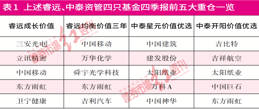 新澳门开奖现场+开奖结果,专业调查解析说明_云端版71.994