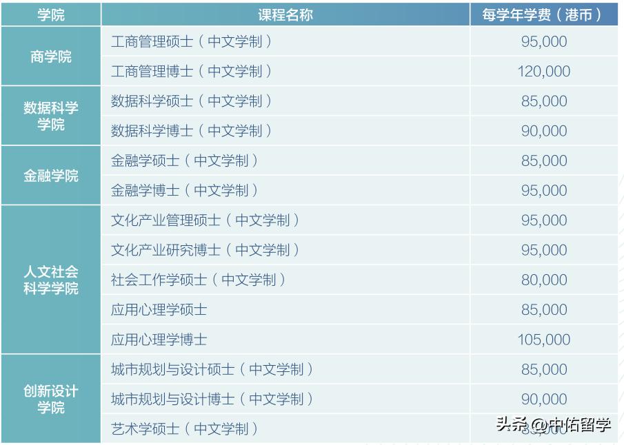 2024新澳门天天开好彩大全孔的五伏,灵活解析实施_Gold89.203