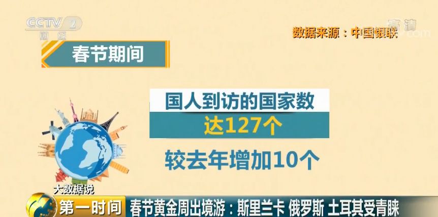 新澳最新最快资料新澳50期,实地研究数据应用_7DM76.543