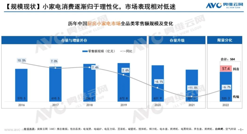 三肖三期必出特肖资料,数据驱动执行方案_SE版70.846