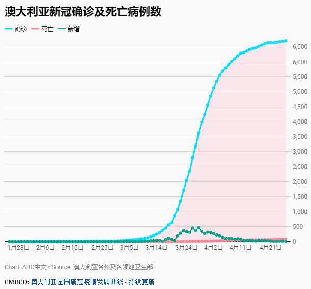 新澳最新最快资料,数量解答解释落实_HarmonyOS37.715