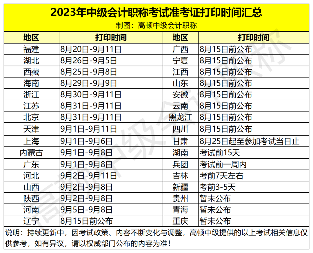 新澳开奖记录今天结果查询表,高效计划分析实施_安卓89.810