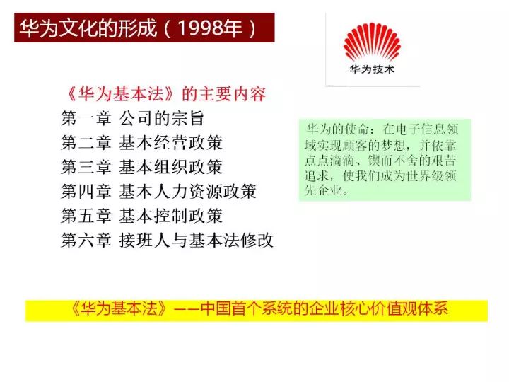 澳门正版资料全年免费公开精准资料一,深层设计解析策略_精英款32.112