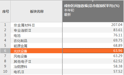 新澳内部资料免费精准37b,快速响应执行策略_bundle52.390