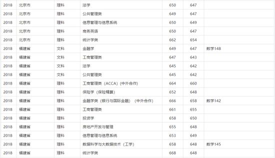 澳门平特一肖100%准确吗,统计评估解析说明_Holo97.44