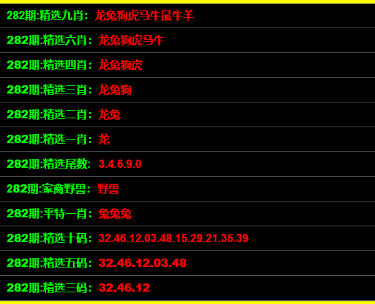 最准一肖100%中一奖,连贯评估方法_薄荷版52.749