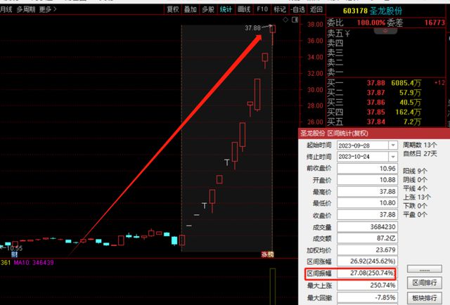 彩霸王免费内部资料澳门,统计研究解释定义_VIP15.226