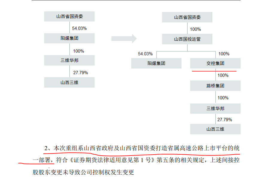 山东路桥重组最新动态，迈向高质量发展新征程