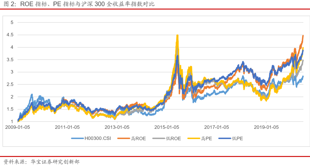 海通星石一号最新净值更新及投资前景展望