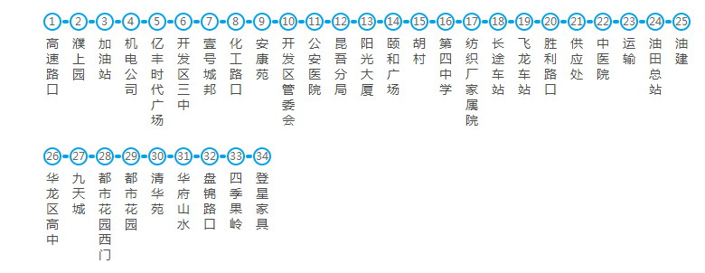 濮阳29路公交车最新路线揭秘，城市重要交通脉络连接者