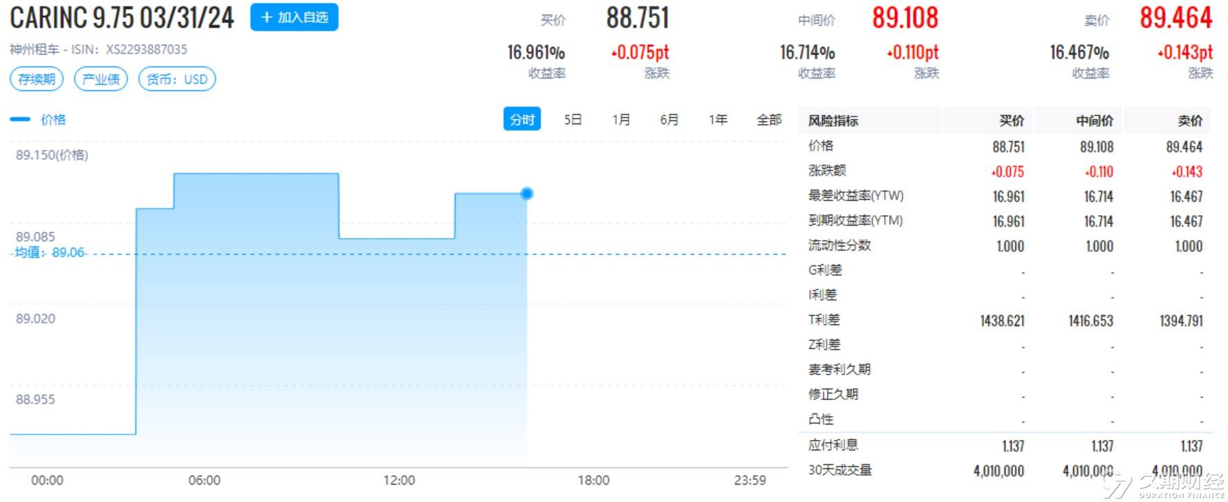 2024新奥免费资料,实证分析解释定义_Harmony50.975