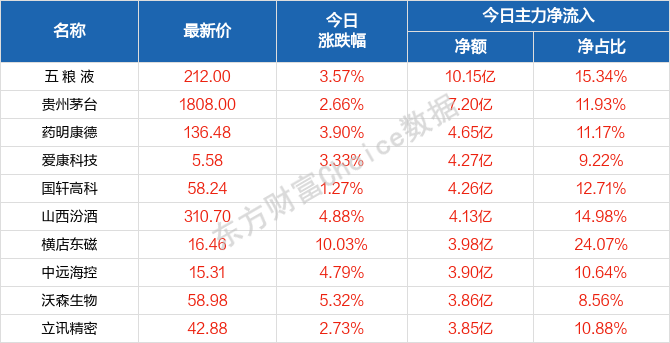 2004新澳门天天开好彩,国产化作答解释定义_VR35.956