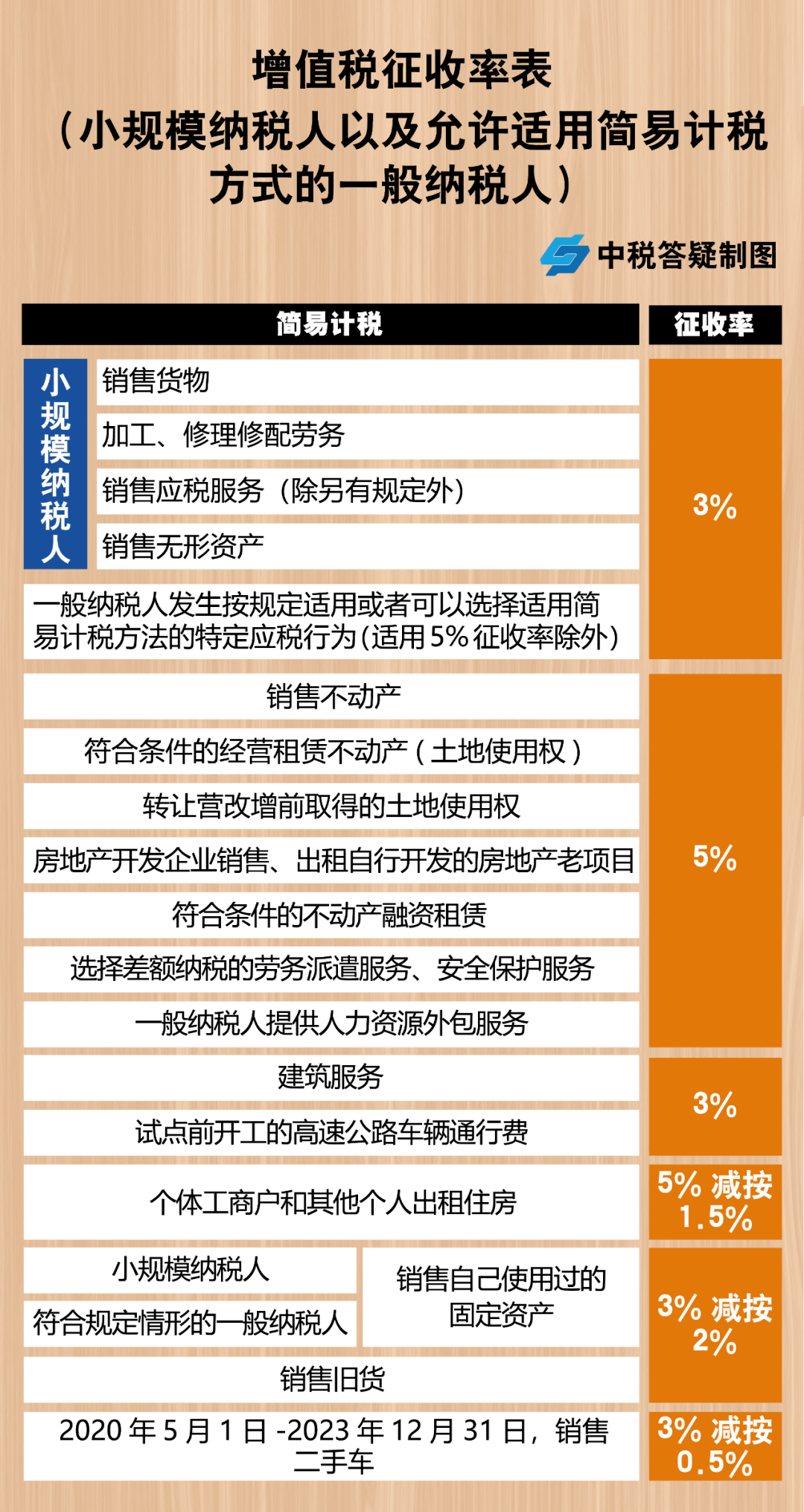 一码一肖100%精准,快捷问题解决指南_专属版42.103