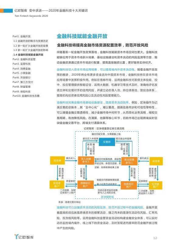 新奥正版全年免费资料,实地分析数据方案_vShop19.677