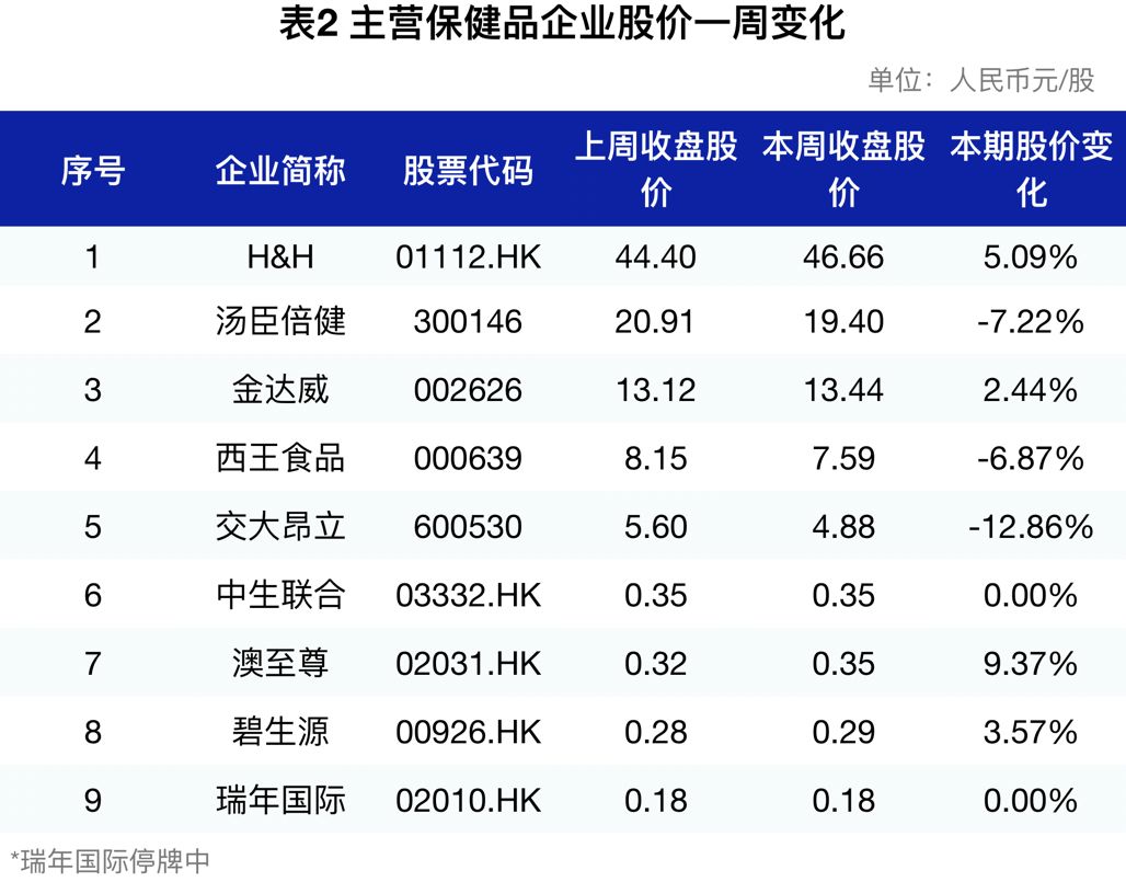 新澳内部一码精准公开,可持续发展实施探索_PT35.694