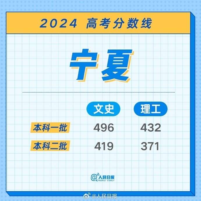 2024新澳门今晚开奖号码和香港,定性解答解释定义_RX版40.496