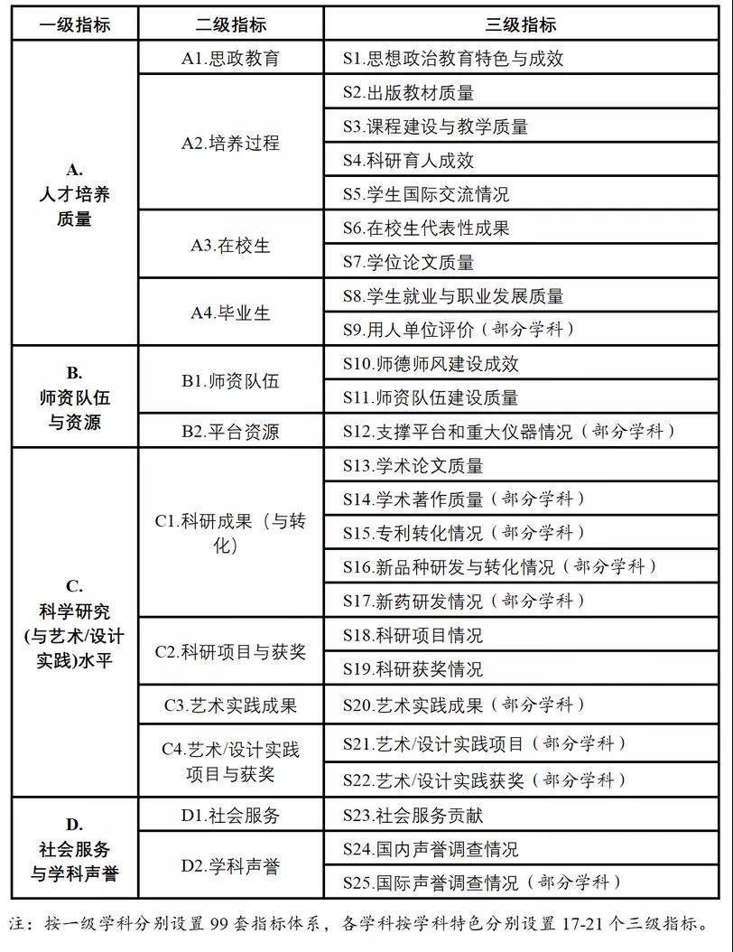 今晚澳门特马开什么,综合计划评估说明_挑战款82.416