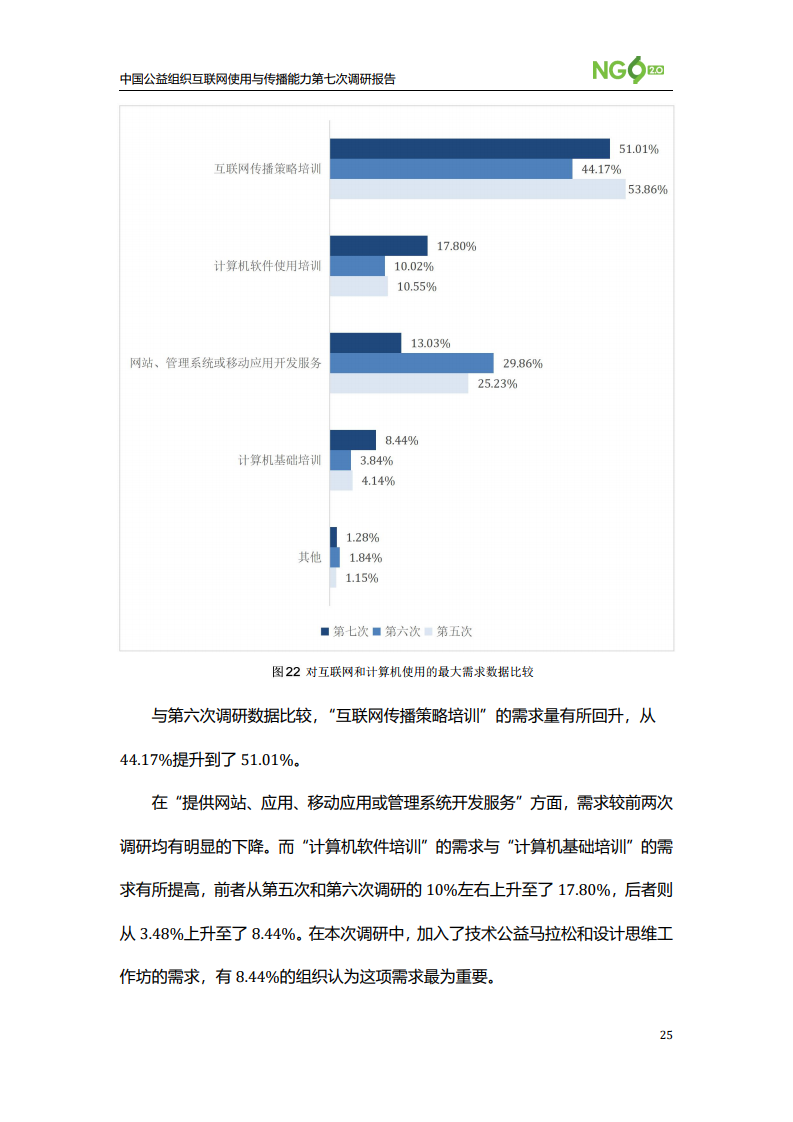 新澳资料最准的网站,实践调查解析说明_铂金版84.405