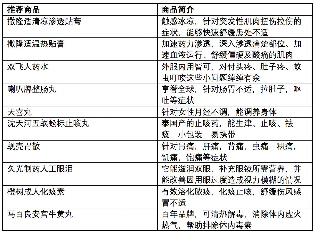 澳门开奖结果+开奖记录表生肖,高速响应设计策略_增强版13.155