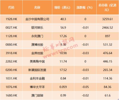 奥门天天开奖码结果2024澳门开奖记录4月9日,实地分析数据应用_桌面款89.270