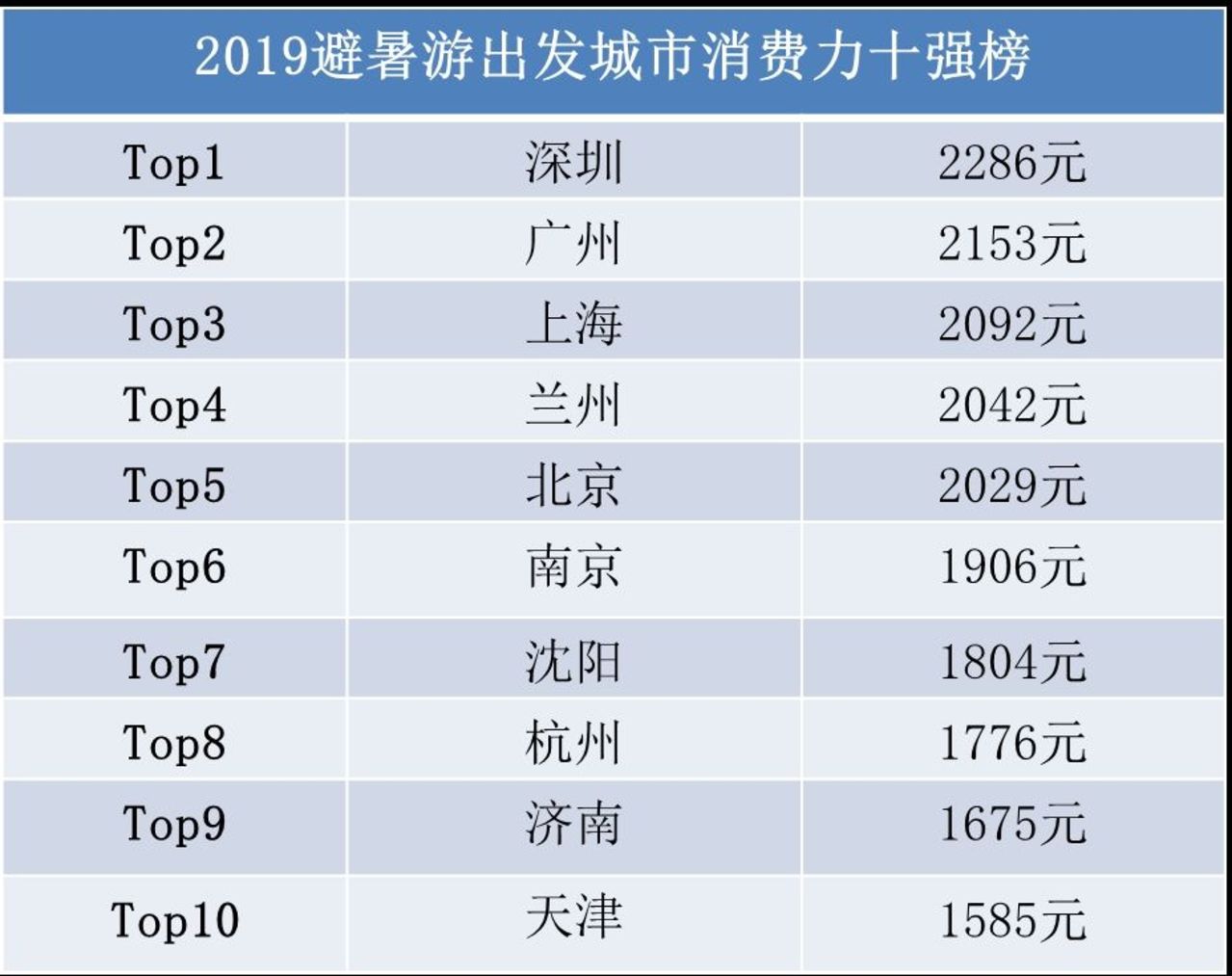 2024新澳门今晚开奖号码和香港,数据支持设计计划_VE版65.492