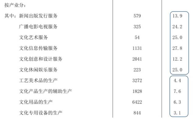 澳门内部最精准免费资料,现状解答解释定义_特供版13.953