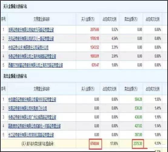 新澳天天开奖资料大全103期,系统化说明解析_理财版67.109