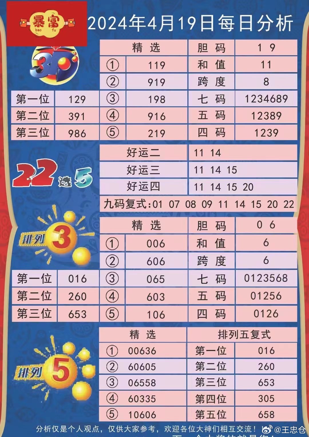 新澳资彩长期免费资料410期,系统解析说明_Elite68.607