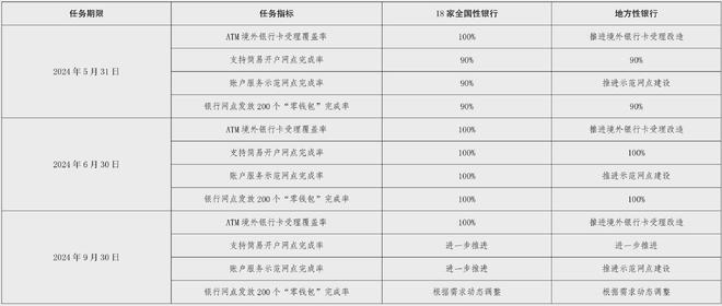 澳门六开奖结果2024开奖今晚,实践性执行计划_T40.803