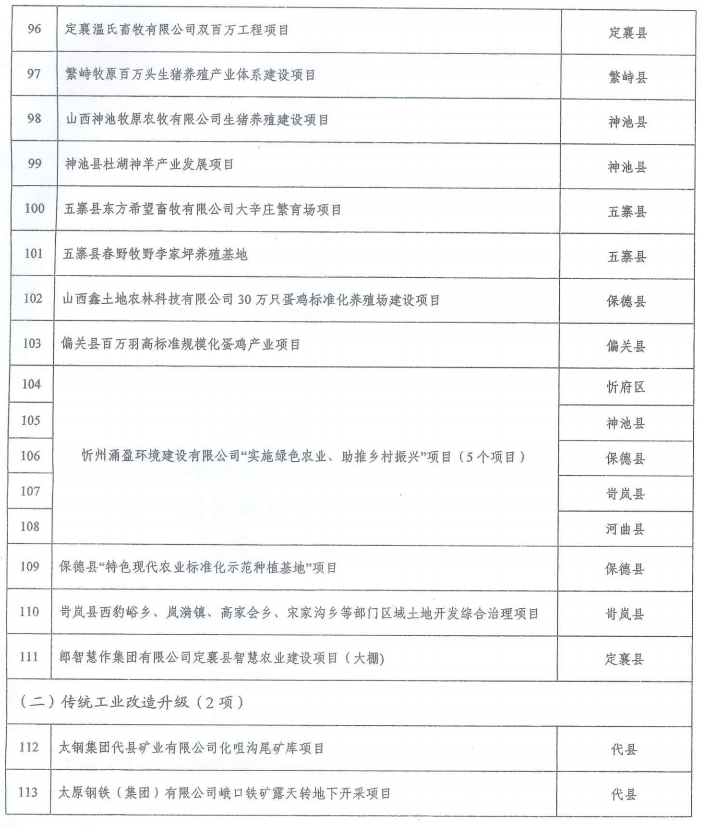 新疆大爱公棚开启新时代公益之旅的最新公告通知