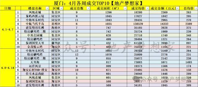 澳门6合生肖彩开奖时间,深入数据执行策略_OP87.197