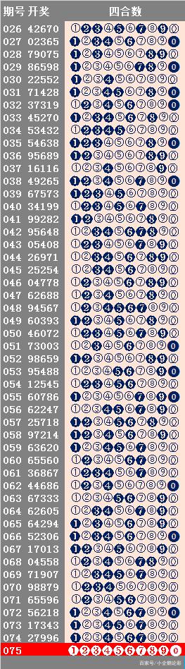 新澳历史开奖最新结果查询今天,稳定执行计划_储蓄版43.935