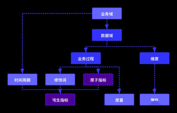 ┾断┡ē誸 第2页