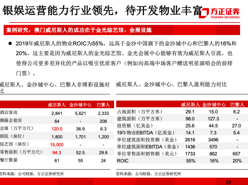 新澳门内部一码精准公开网站,综合性计划定义评估_挑战款67.917