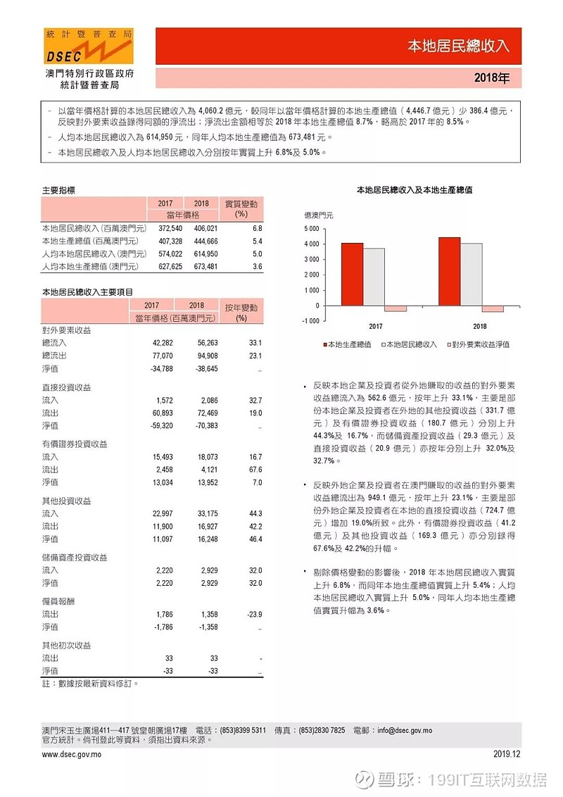 打开澳门全年免费精准资料,科学化方案实施探讨_开发版25.916