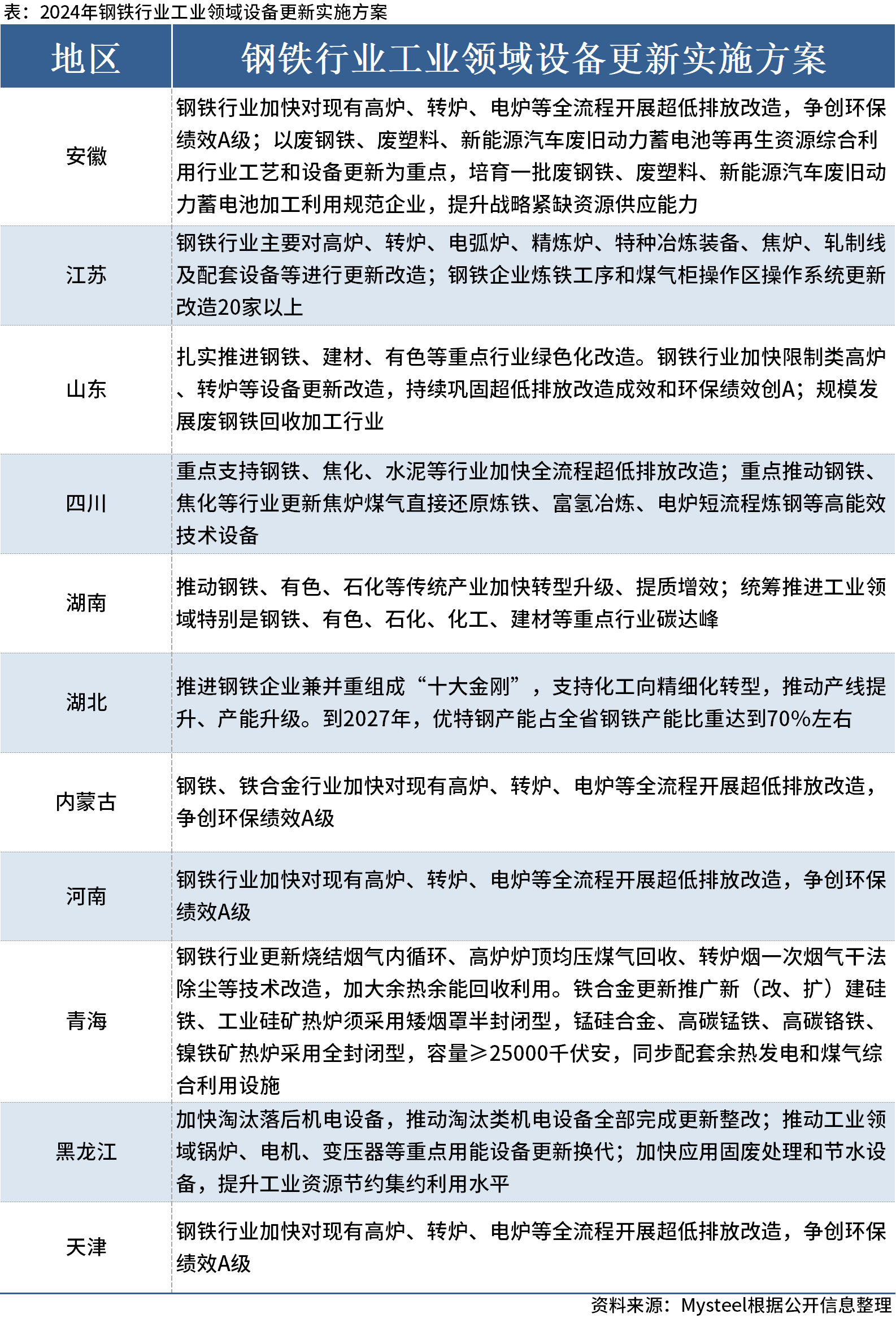 新澳门六开奖结果记录,高效实施方法分析_冒险款25.123