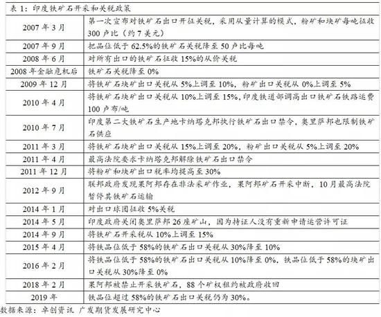 2024香港港六开奖记录,正确解答落实_创意版33.412