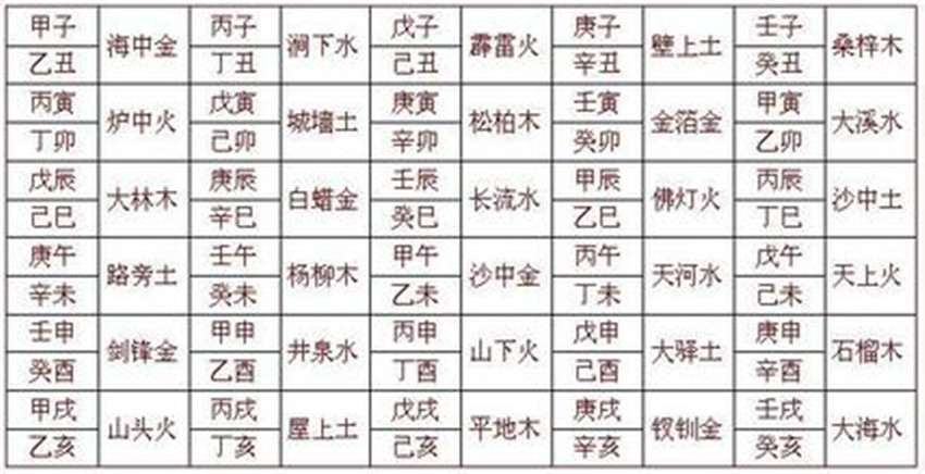 出宫有带宝,猴弟反成敌指什么生肖,多元方案执行策略_V292.648