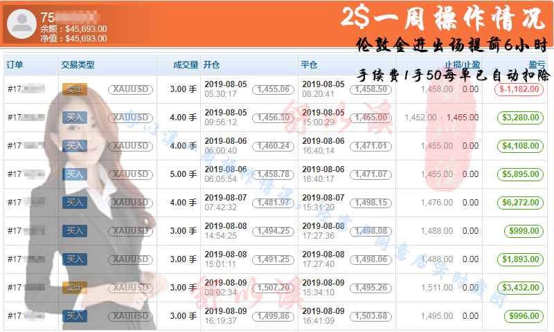 澳门最精准免费资料大全特色,统计解答解析说明_手游版71.658