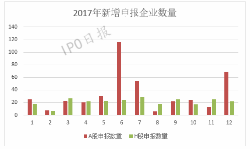 香港4777777开奖结果+开奖结果一,数据导向设计方案_尊贵版60.854