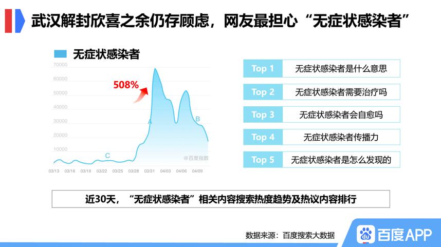 三肖必中特三肖必中,深层策略执行数据_36045.489